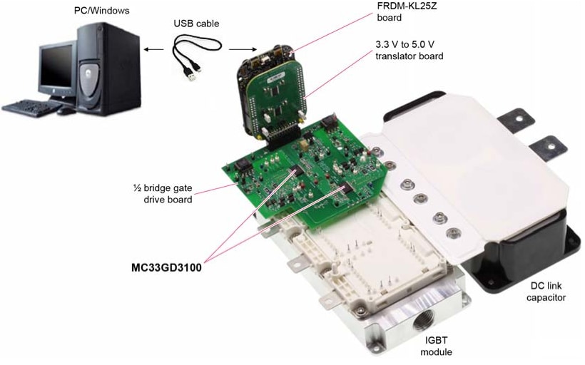 NXP Semiconductors FRDM-GD3100 Evaluation Kits
